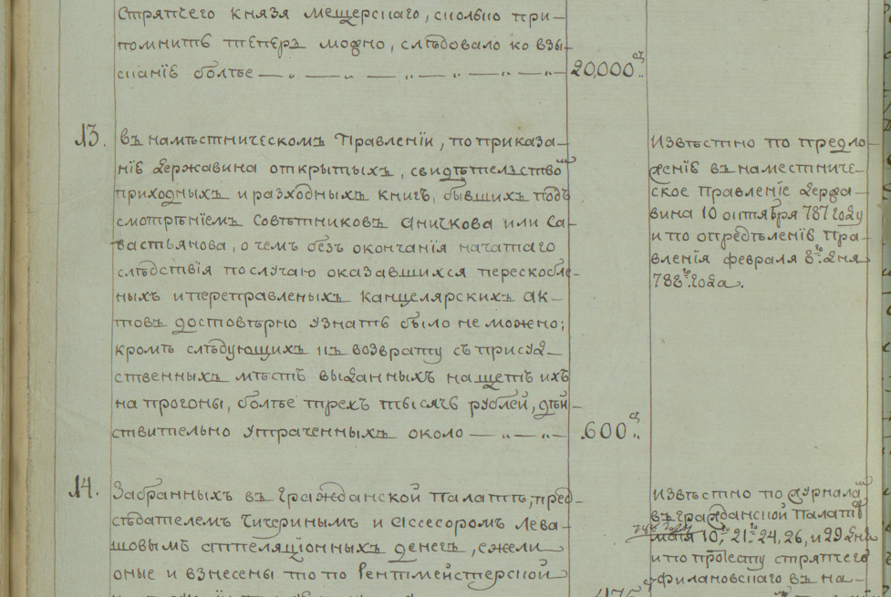 Донесения и жалобы Г.Р. Державина на Тамбовскую уголовную палату за допущение злоупотреблений и расхищения казны. 1790 г. (5)